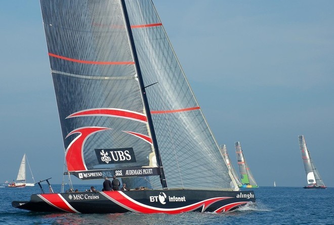Alinghi won two America's Cups