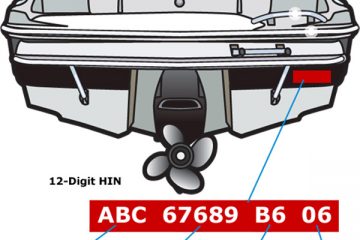 Hull Identification Numbers